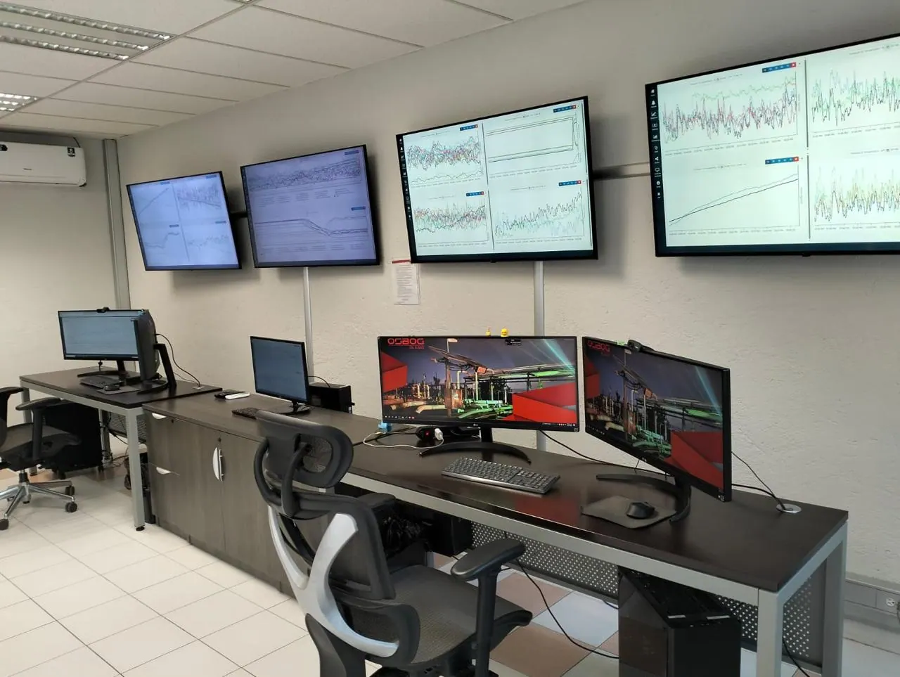 Sala de monitoreo OSBOG con estaciones de trabajo y tableros de datos operativos